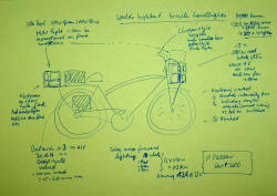 First plans for bike lights