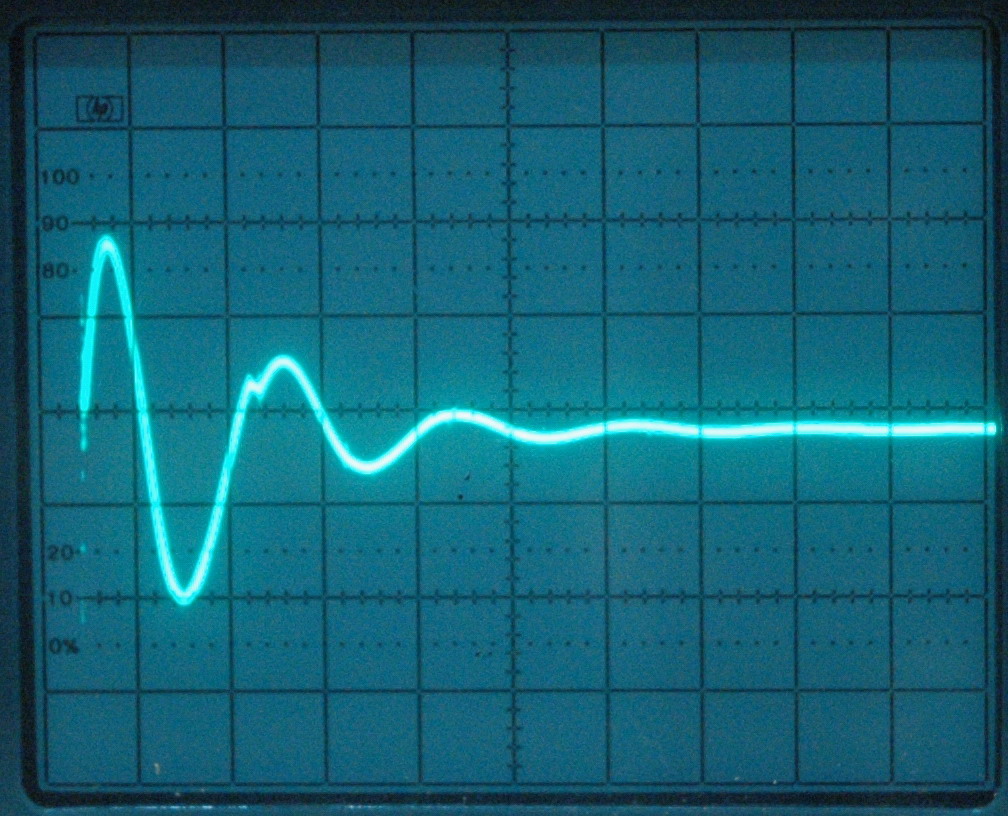 Current within the can itself using a Rogowski coil is 10,000 A peak