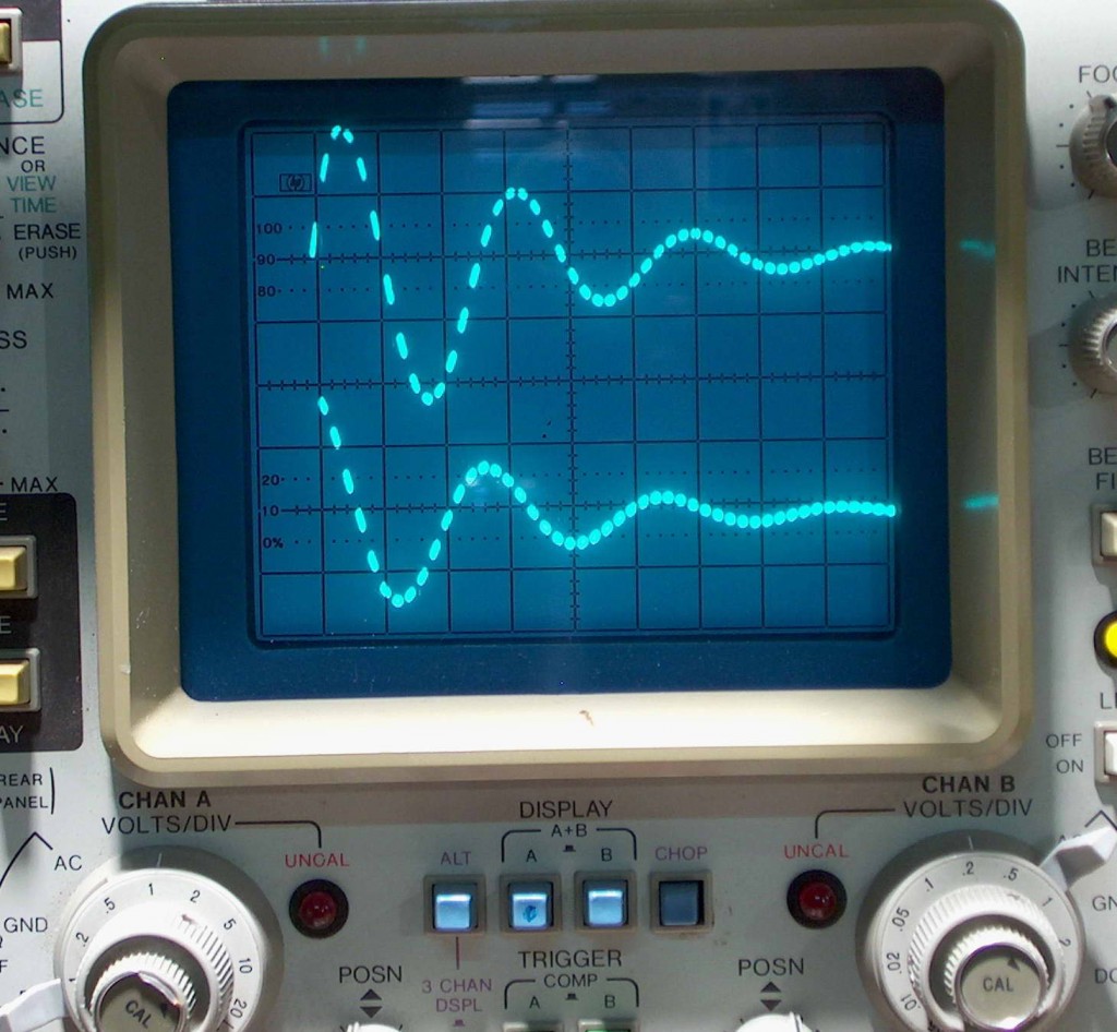 Measurement of high current pulses with can crushing. CRO showing current (upper trace) and voltage (lower)