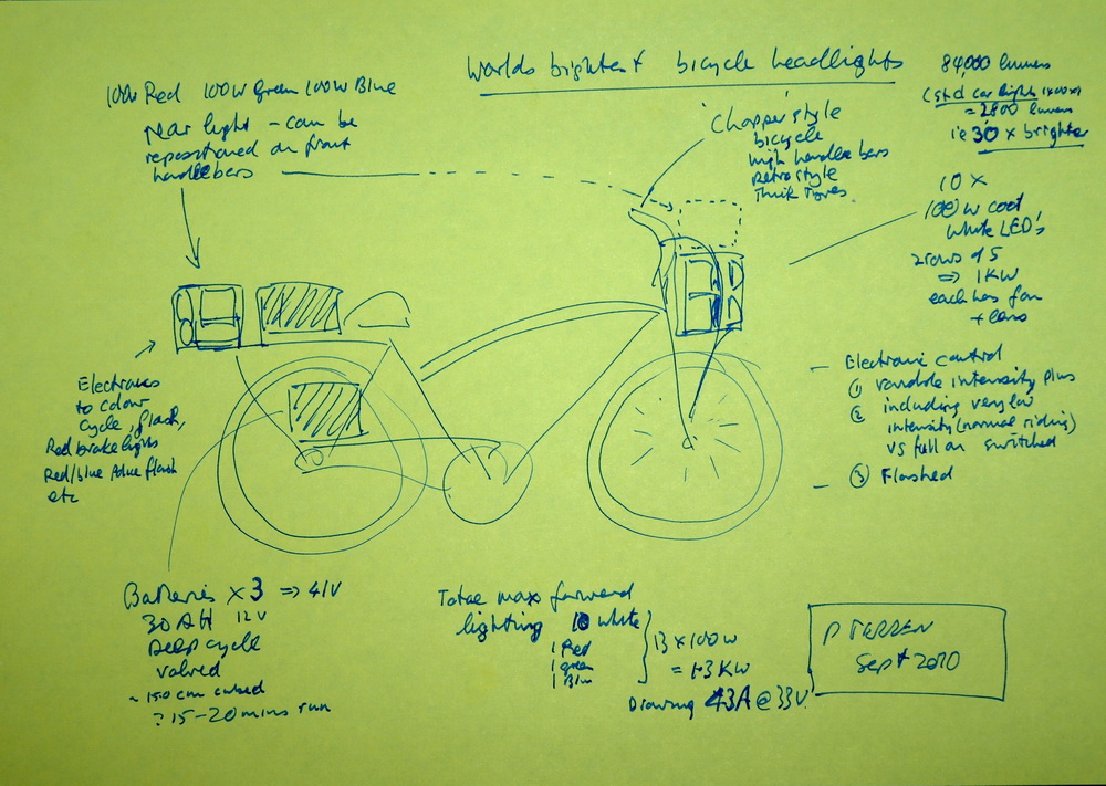 LEDBIKE Plans 1