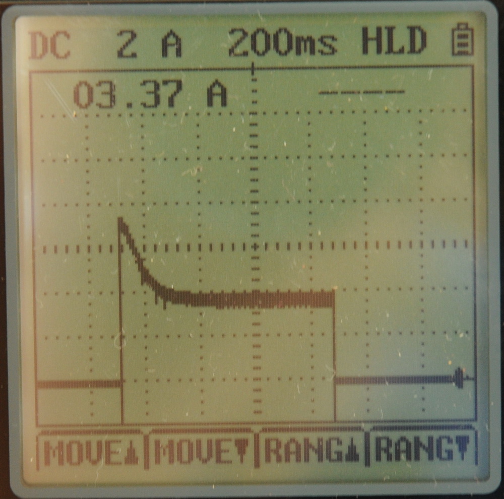 LEDBIKE blue Current