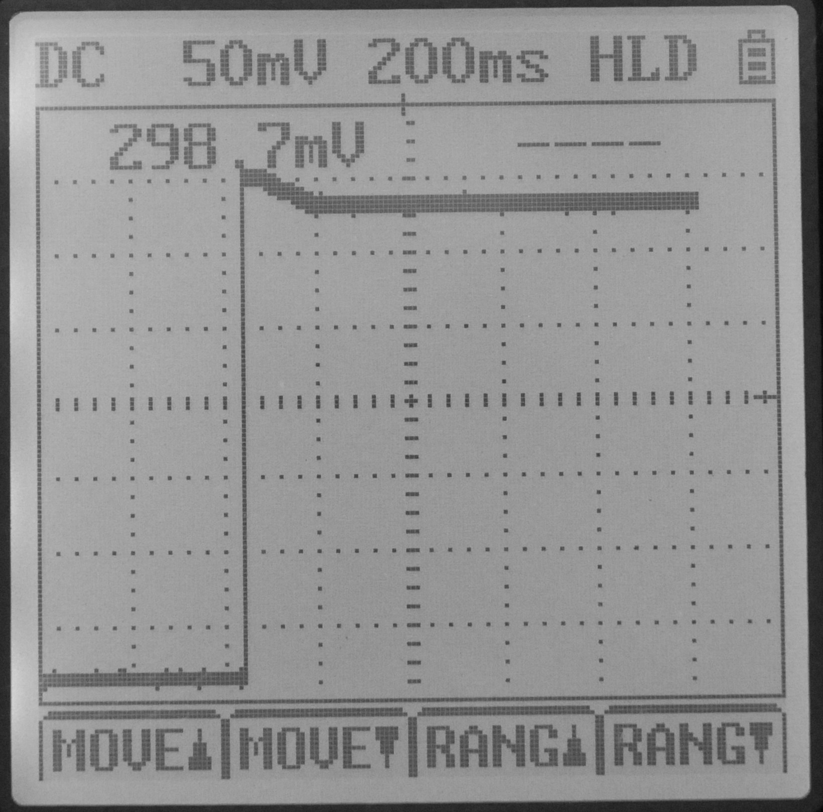 LEDTORCH delay CRO 1